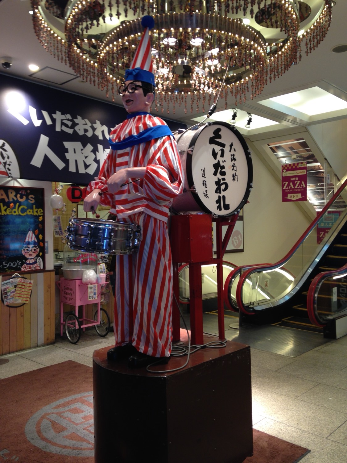 道頓堀 くいだおれ太郎（食倒太郎）人偶 — 大阪「食倒れ」文化吉祥物、敲太鼓小丑娃娃