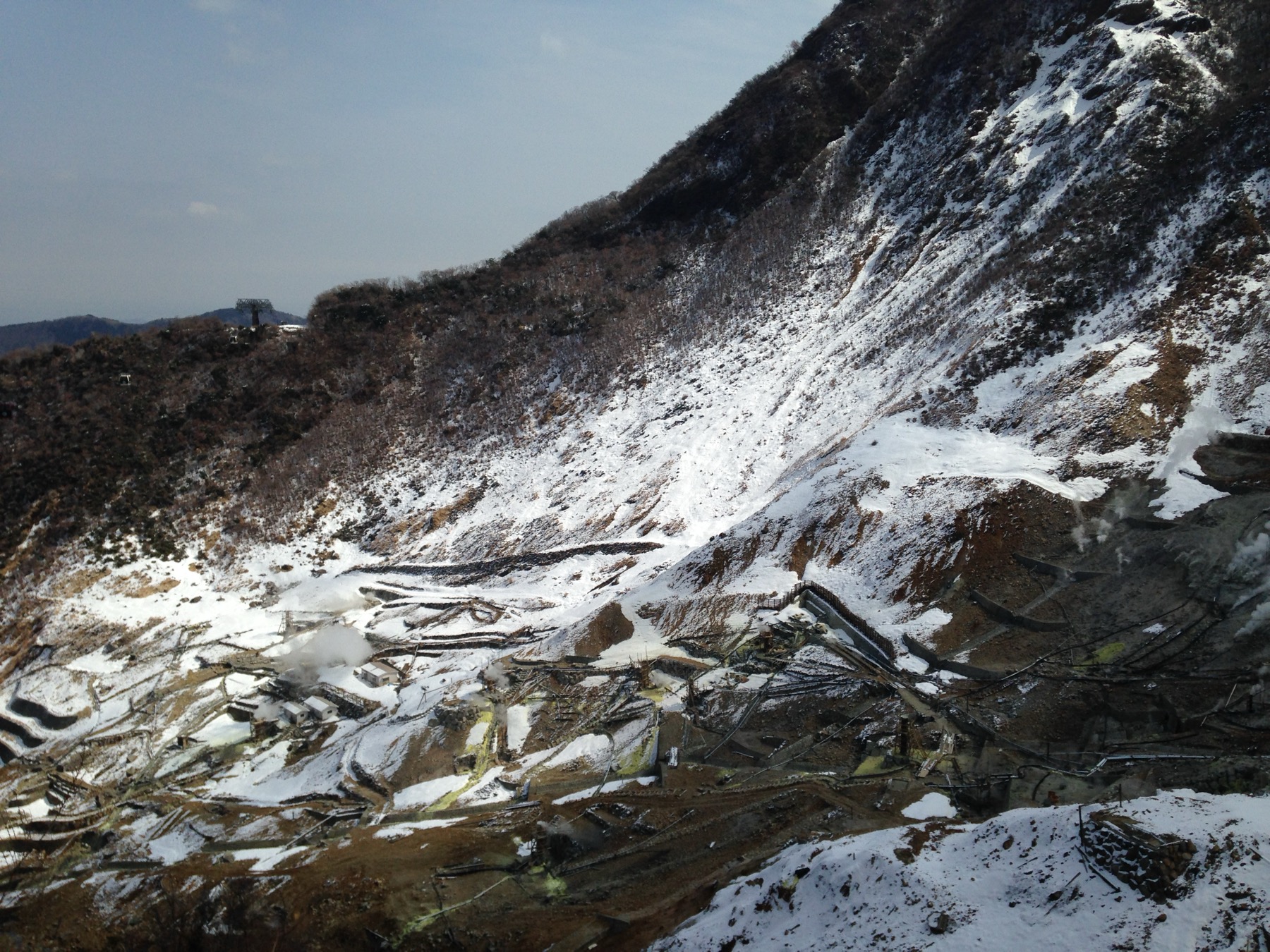 箱根大涌谷（大涌谷）噴出硫磺蒸氣的火山口景觀 — 約 3,000 年前噴發留下的地形